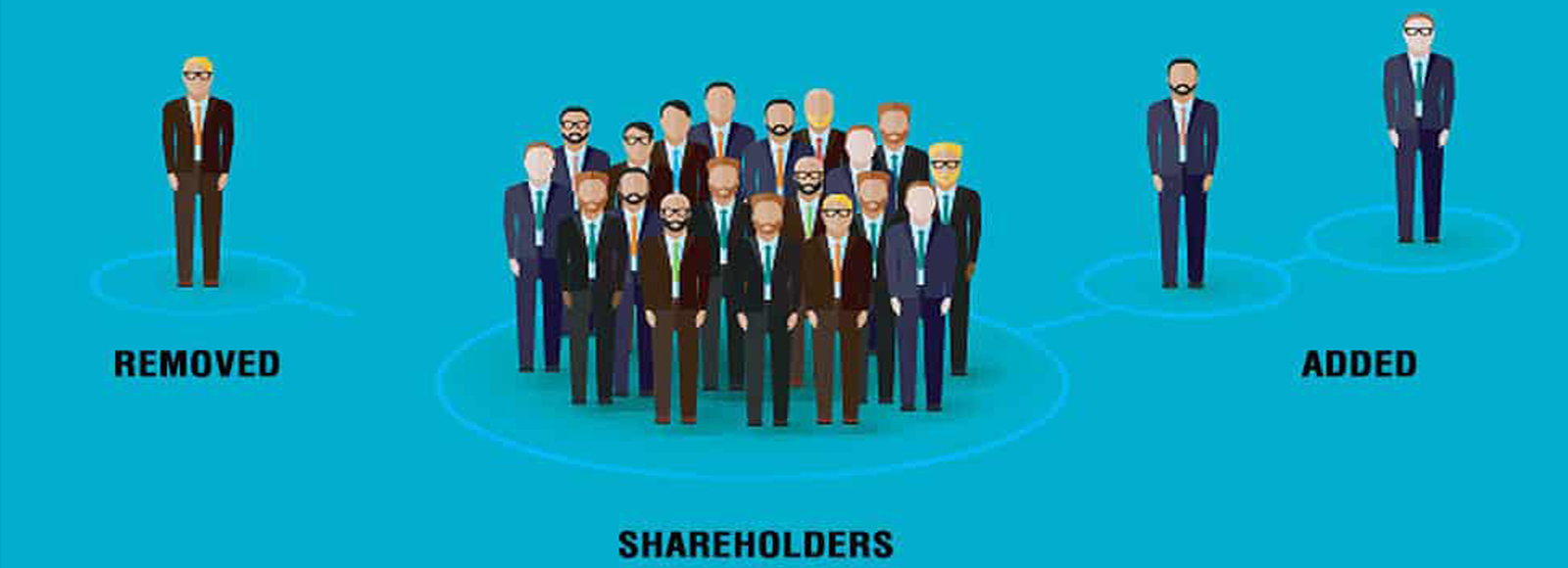 how-to-remove-a-shareholder-from-a-limited-company